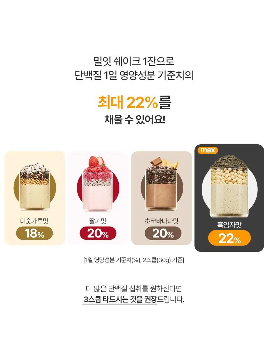 [무료배송] 밀잇 식사대용 단백질쉐이크 450g 4종 택2 상세페이지 23